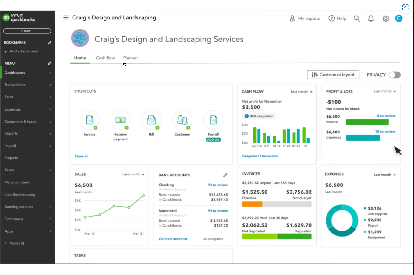 QuickBooks Online Monthly Overview Dashboard